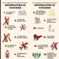 nsclelivre